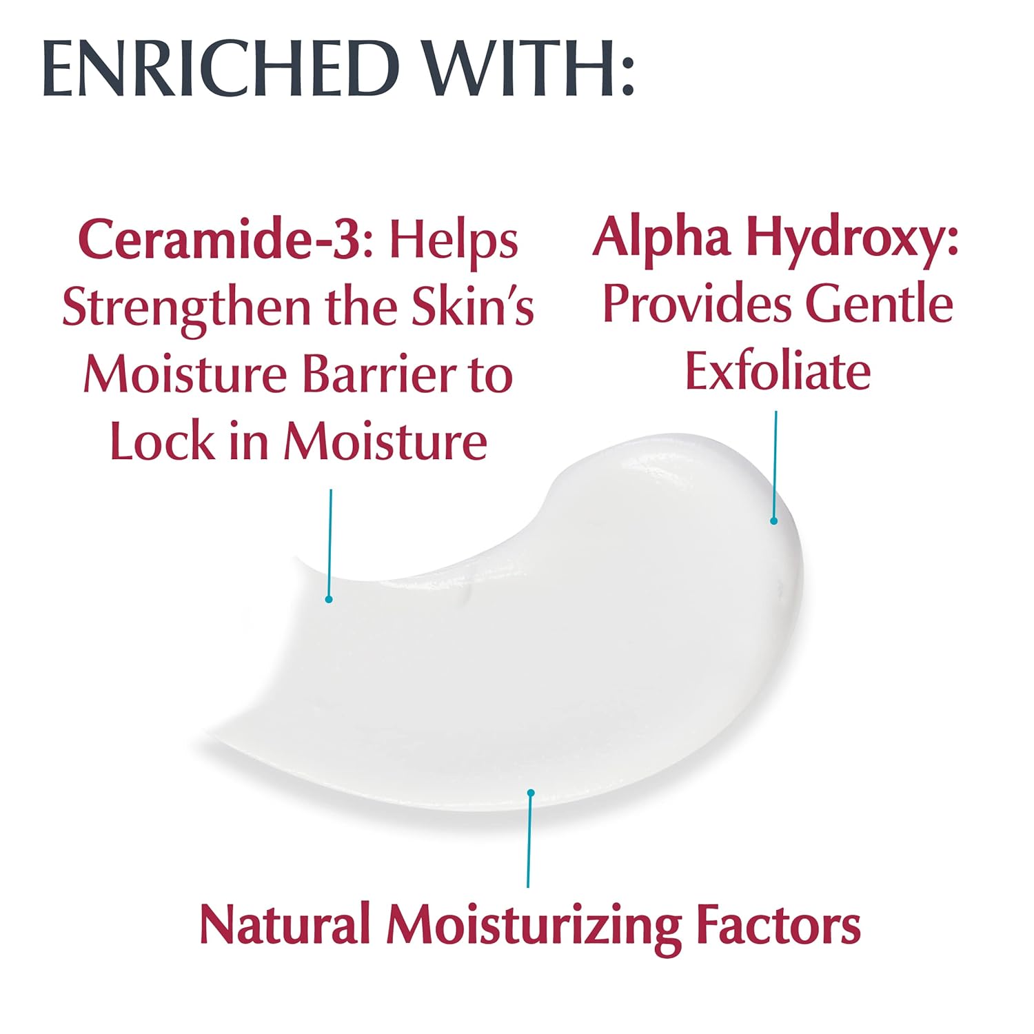 کرم دست اوسرین Eucerin Advanced Repair Hand Creme