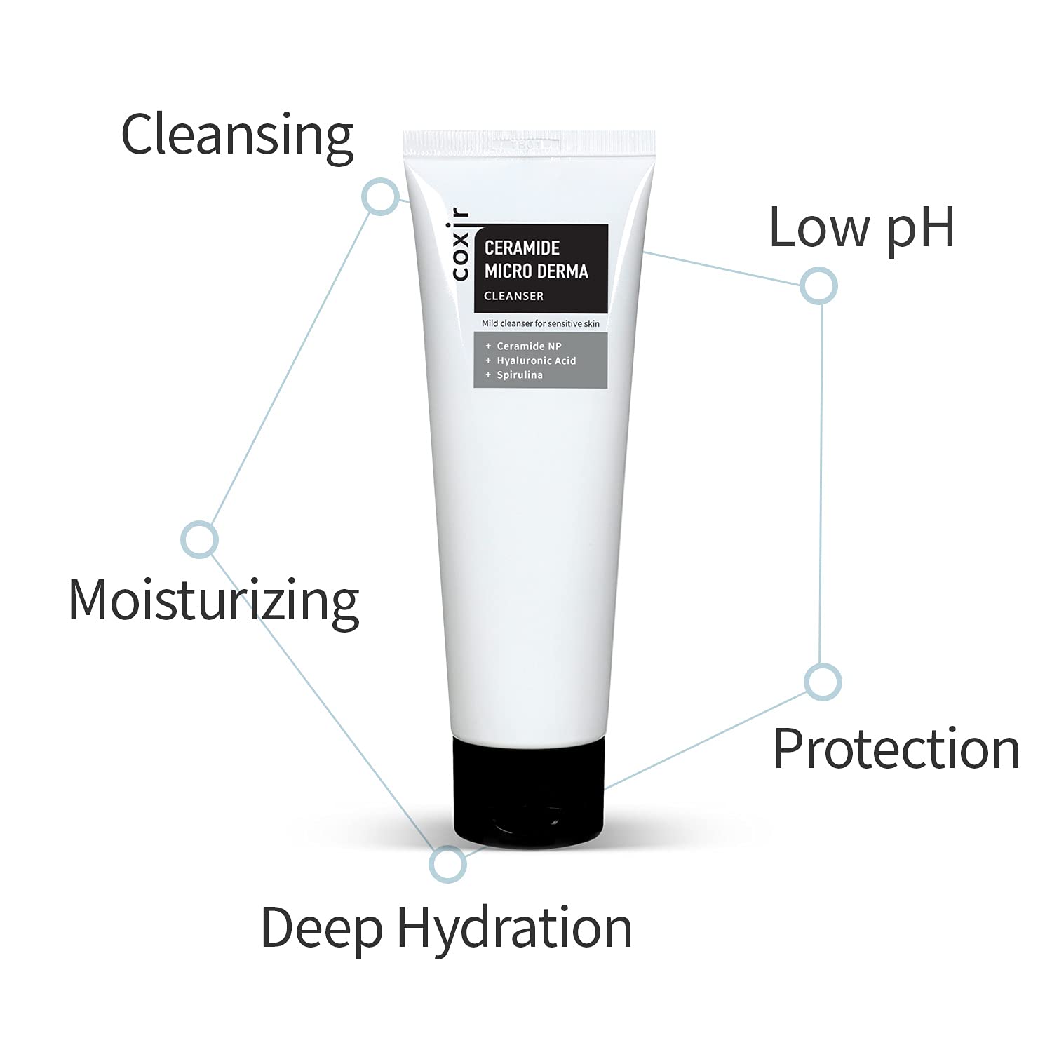 شوینده مرطوب کننده کوکسیر میکرو درما سرامید  120 میل Coxir Ceramide Micro Derma Cleanser