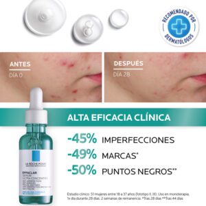 سرم ضدجوش صورت افکلار لاروش پوزای 30 میل La Roche-Posay EFFACLAR ULTRA CONCENTRATED SERUM