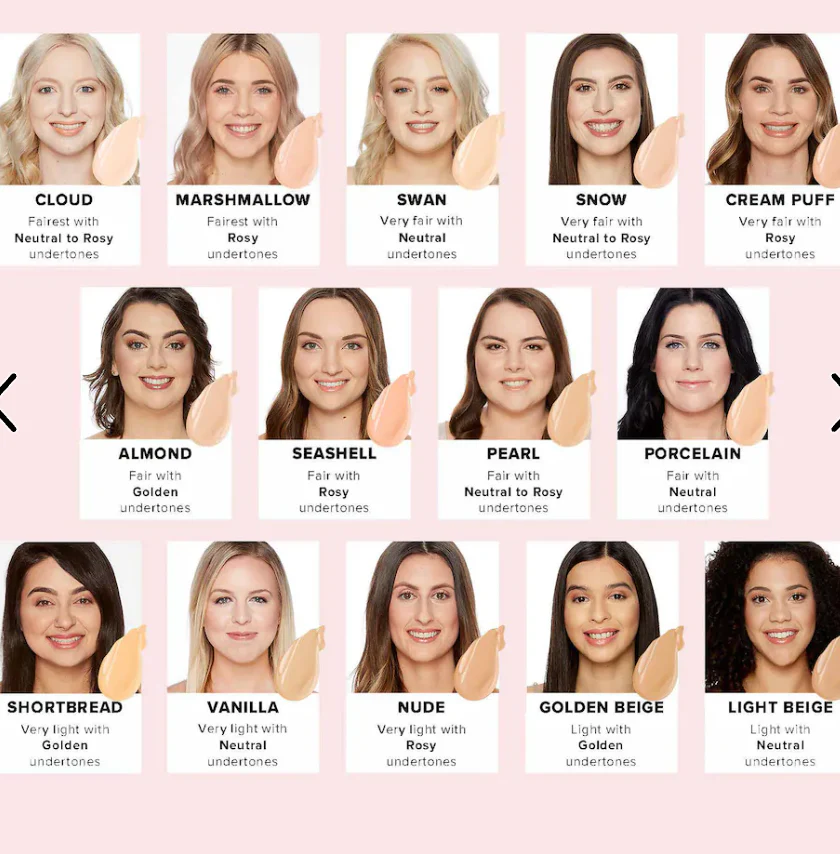 کانسیلر توفیسد بورن دیس وی Born This Way Super Coverage Multi-Use Concealer
