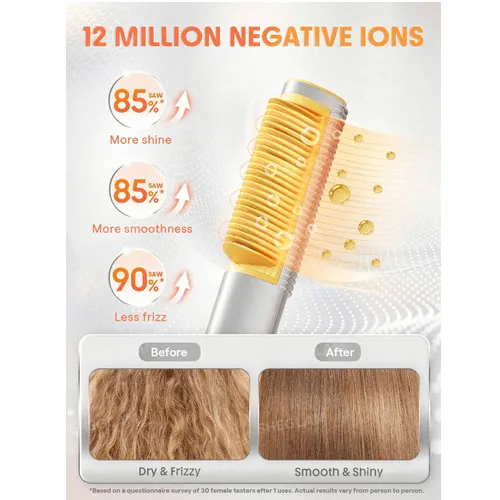 برس حرارتی صاف کننده مو سه بعدی شیگلم SHEGLAM مدل Sleek Chic 3D Thermal Straightening Brush-US Plug