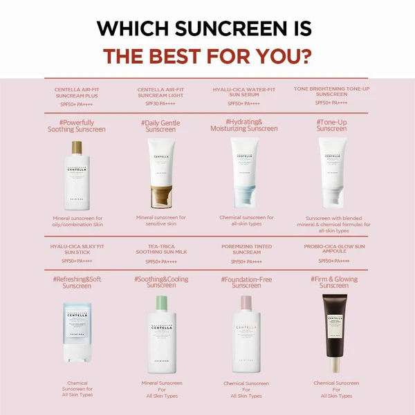 ضدآفتاب مات کننده و کنترل منافذ سنتلا اسکین 1004 حجم 50 میل SKIN1004 Centella Poremizing Velvet Finish Sunscreen