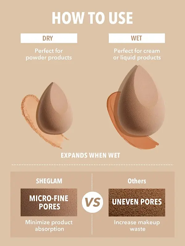 اسفنج آرایشی شیگلم SHEGLAM Ultimate Universal Beauty Sponge