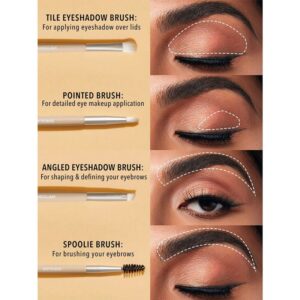ست براش چشم شیگلم | SHEGLAM 101 EYE ESSENTIALS BRUSH SET